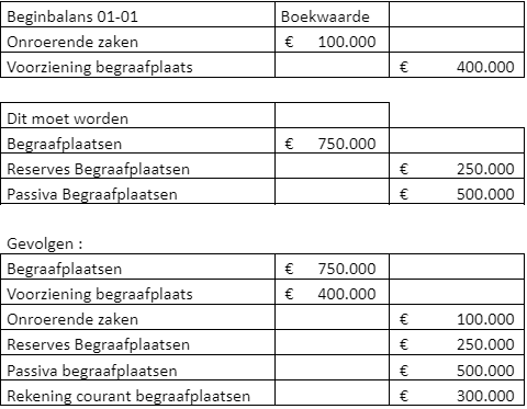 Schermafbeelding%202024-07-05%20114006