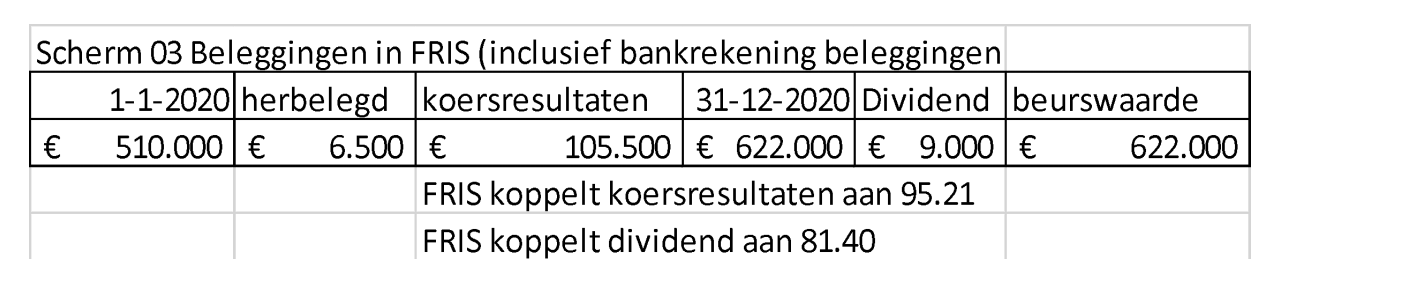 Voorbeeld%202%20het%20beleggingsfonds